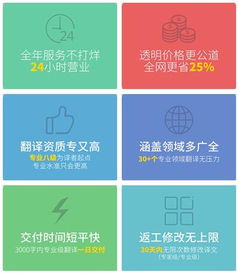 讓翻譯變簡單 一品精譯一站式服務(wù)破解市場痛點