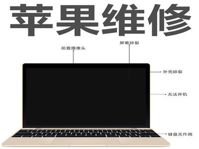 北京藍(lán)偉博達(dá) 專業(yè)上門電腦維修與計算機(jī)系統(tǒng)服務(wù)體驗