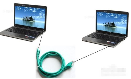 Win10兩臺電腦網(wǎng)線直連 高速傳輸文件完全指南